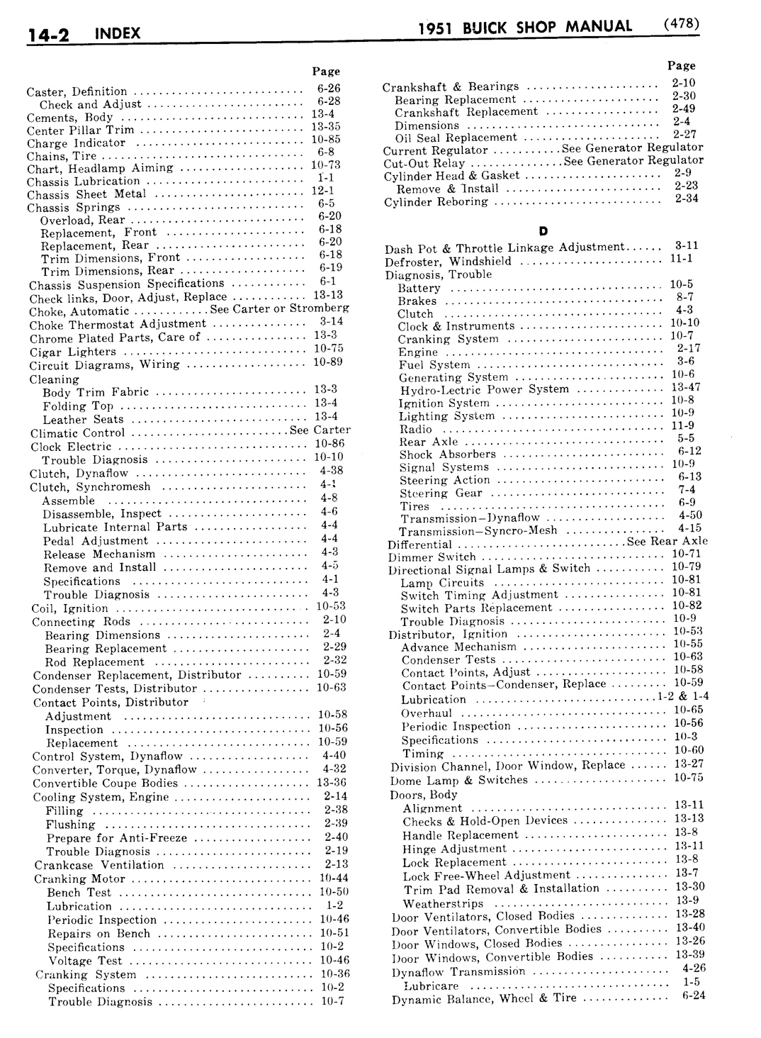 n_15 1951 Buick Shop Manual - Index-002-002.jpg